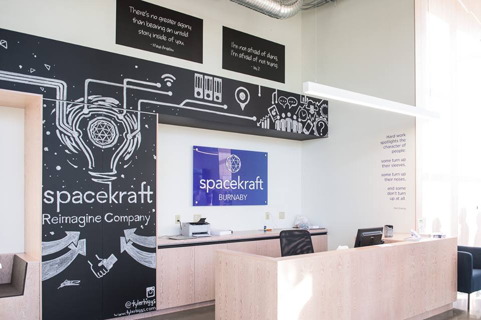 Spacekraft Office Solutions